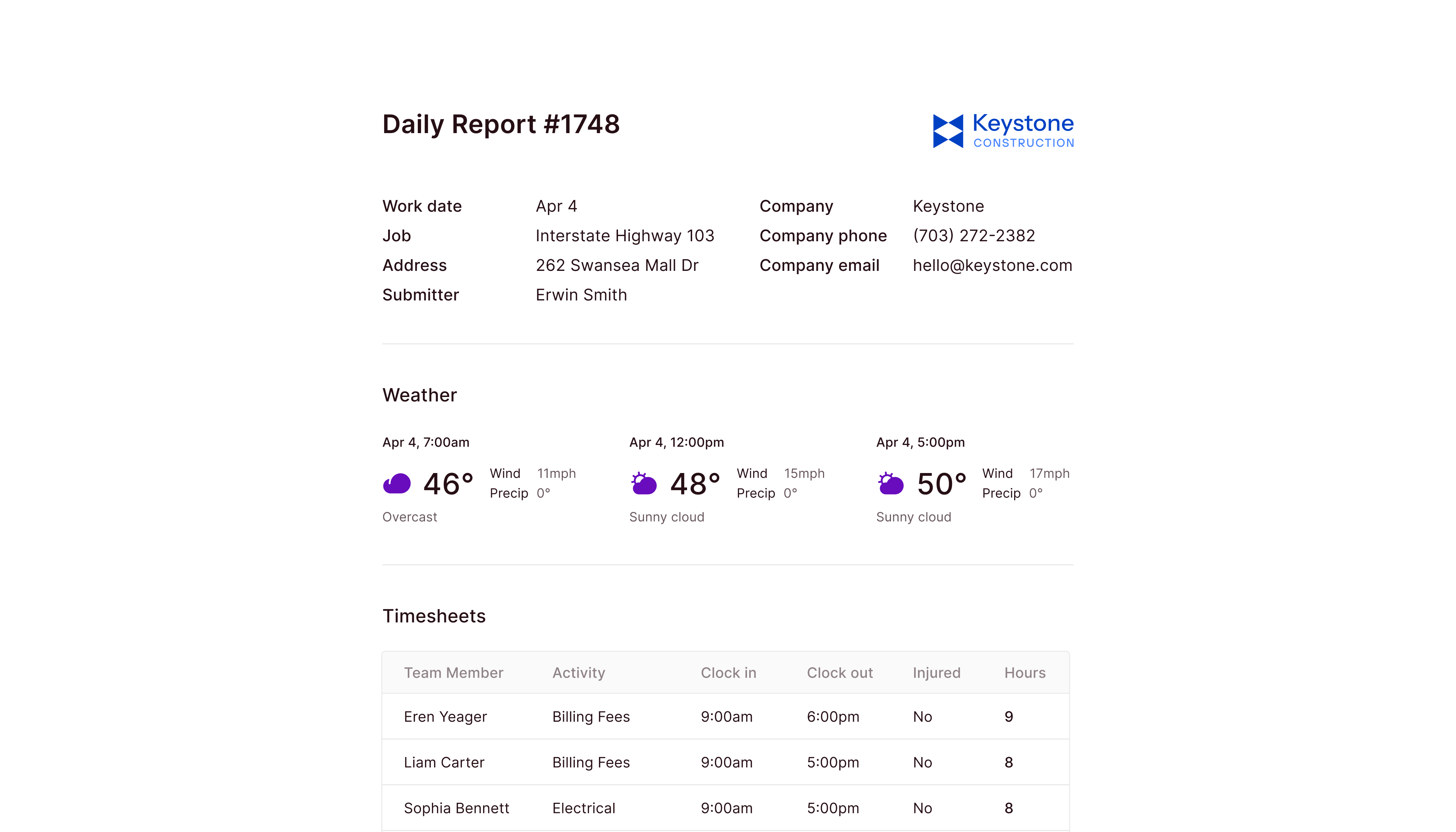 Insights (1)