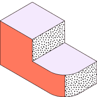 Miter HCM block 6