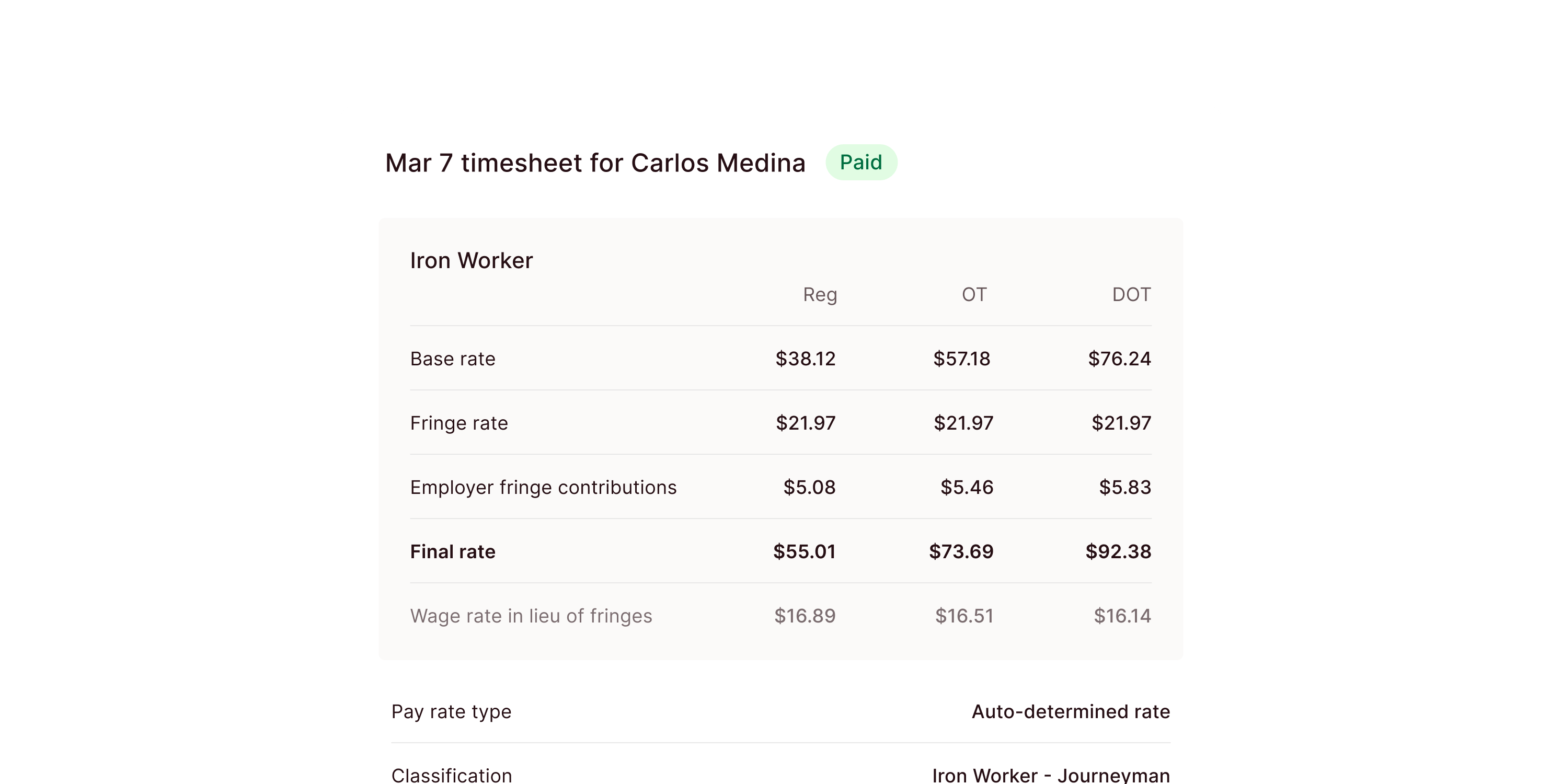 Pay Rates