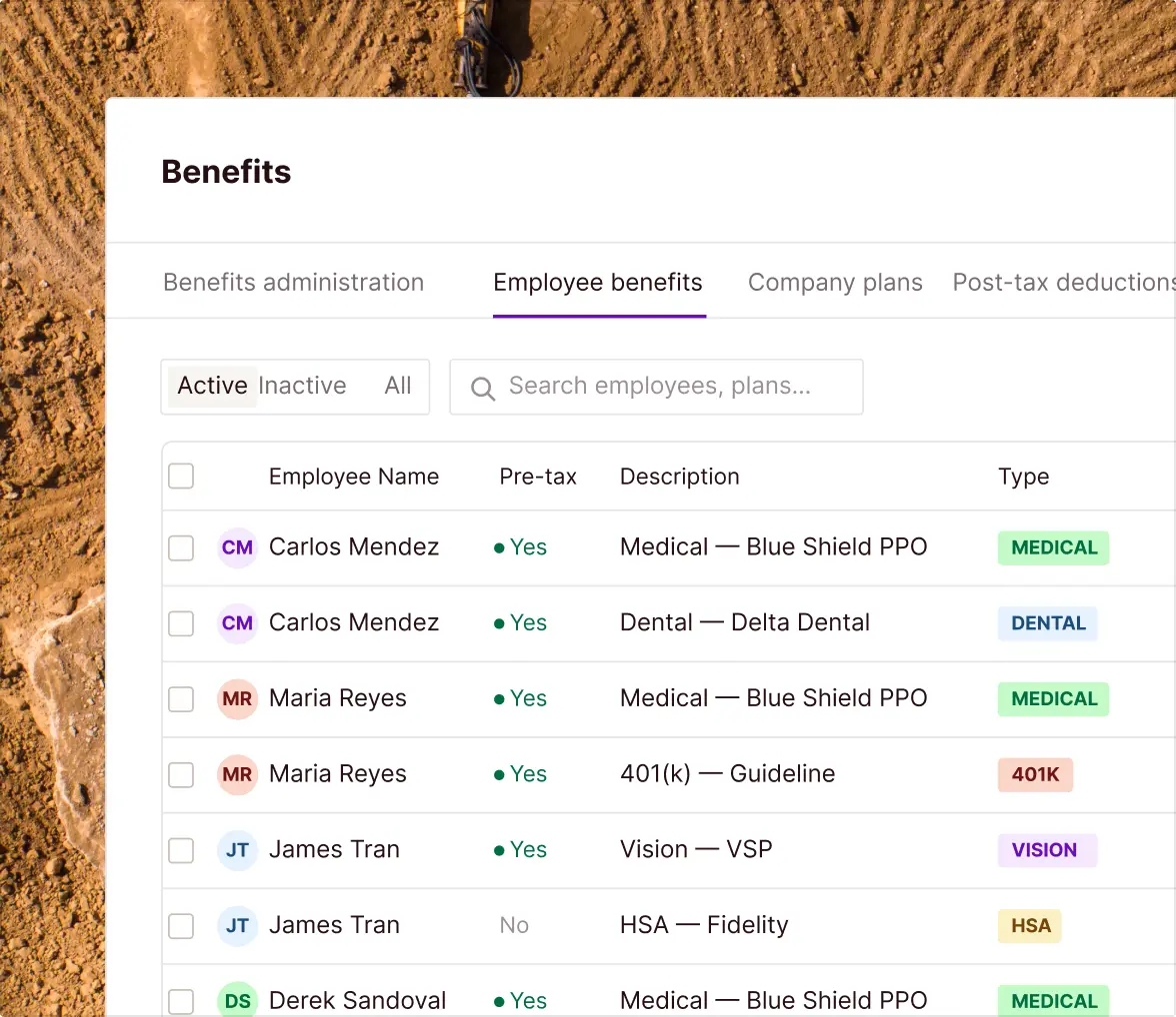 Benefits of construction compliance software