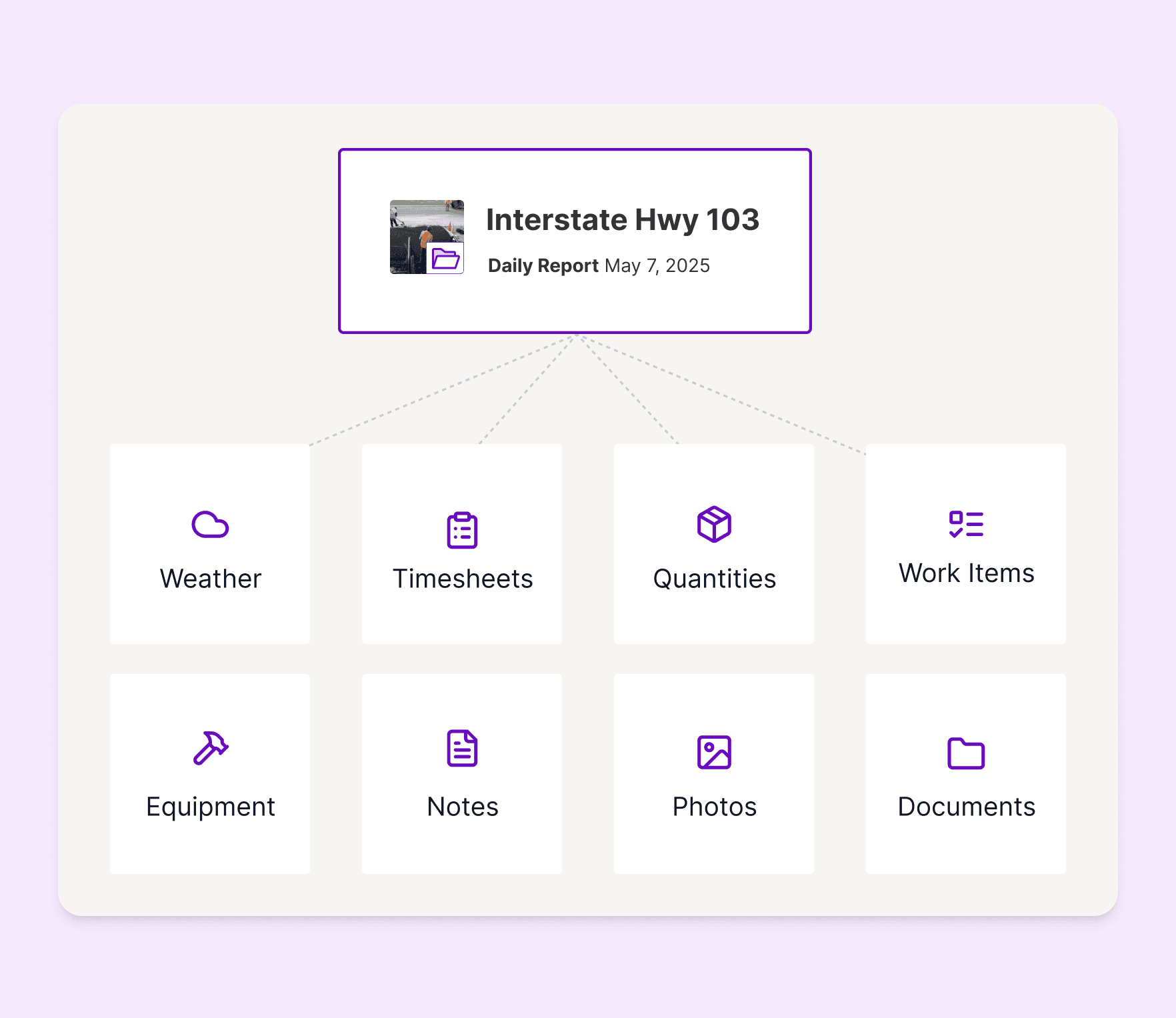 Miter Daily Reports - Connect All Your Field Data.