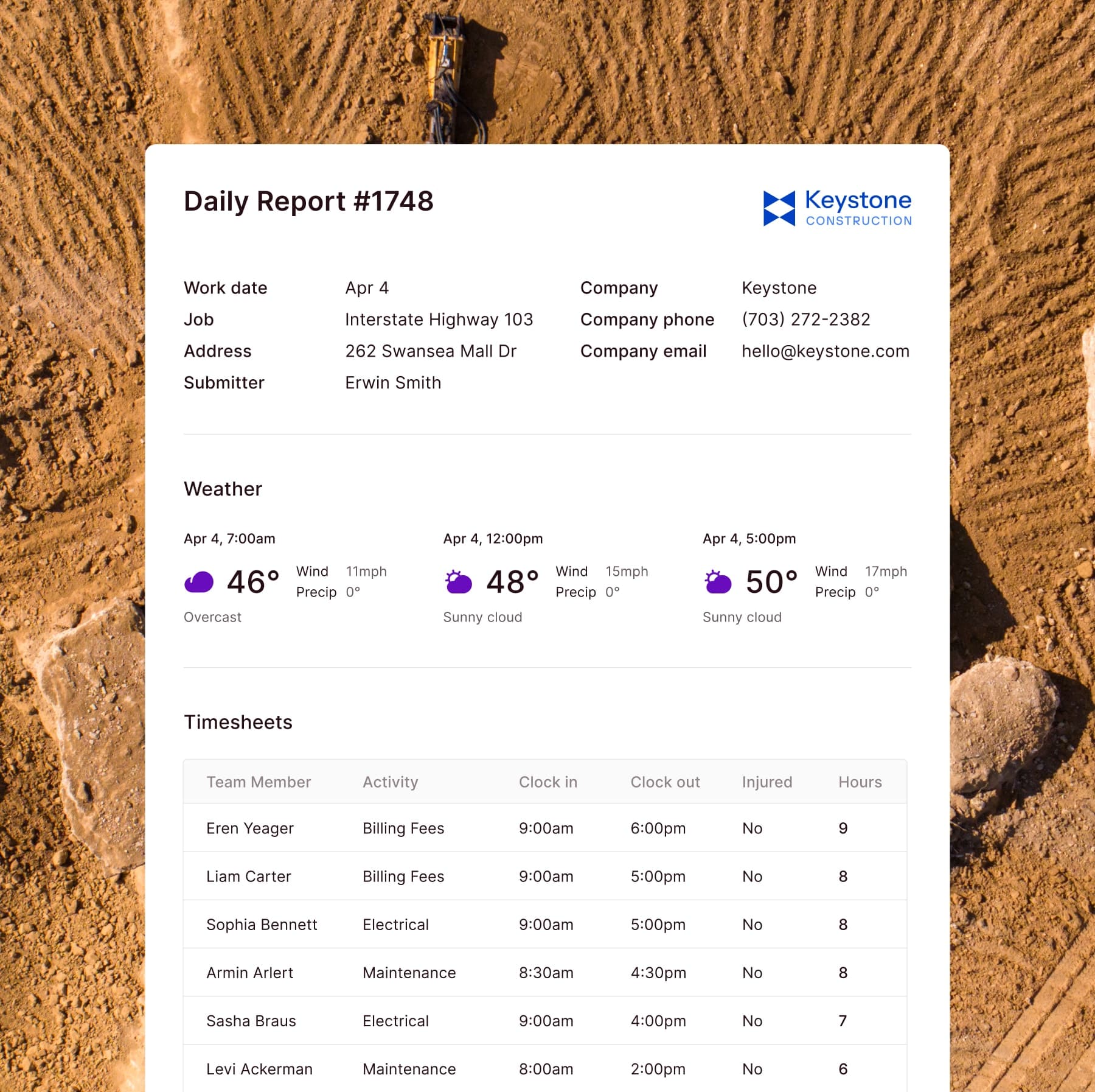 Miter Daily Reports - Ridiculously Easy Daily Reports.