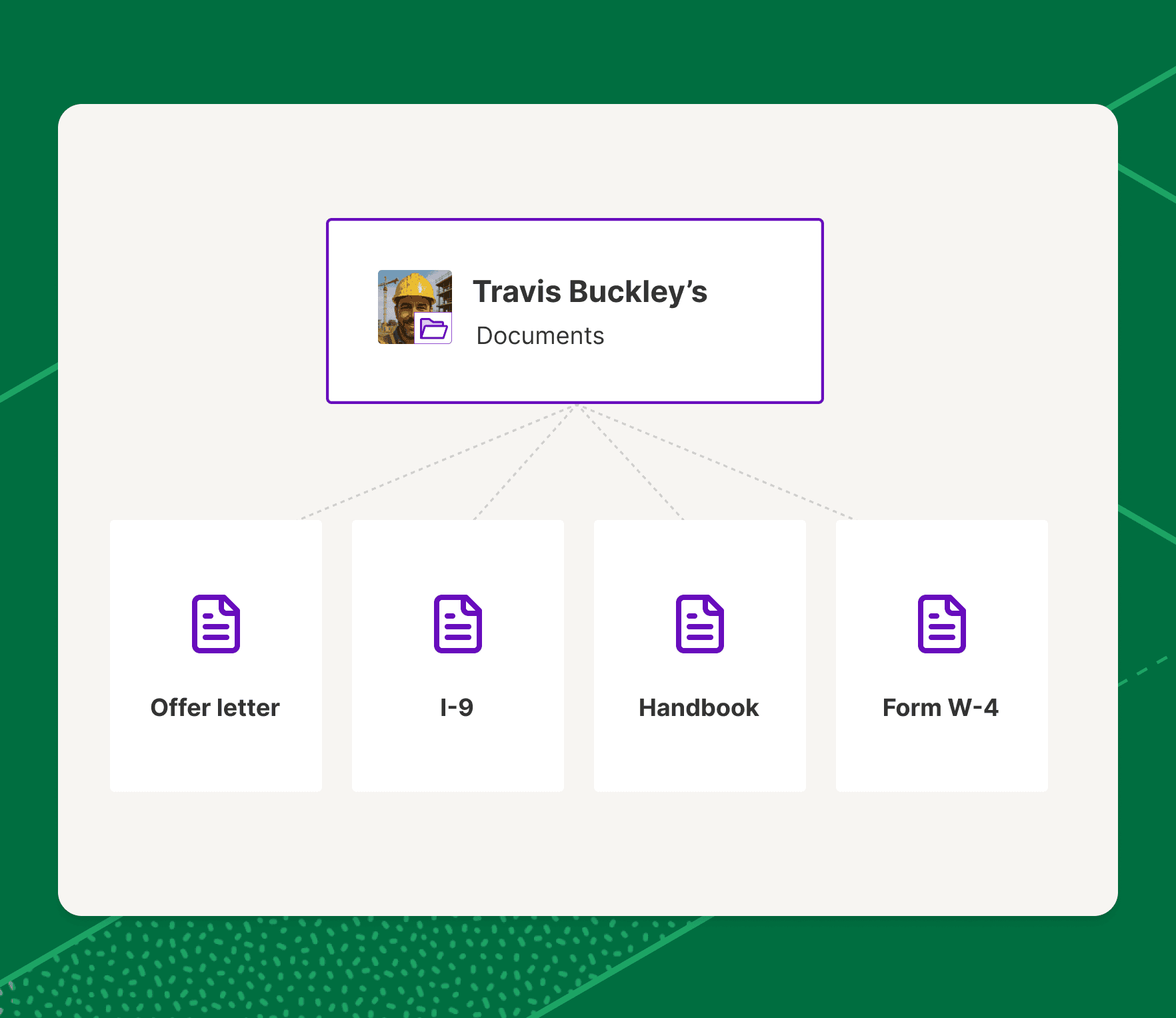 Miter HRIS - Documents In The Cloud, Not Collecting Dust