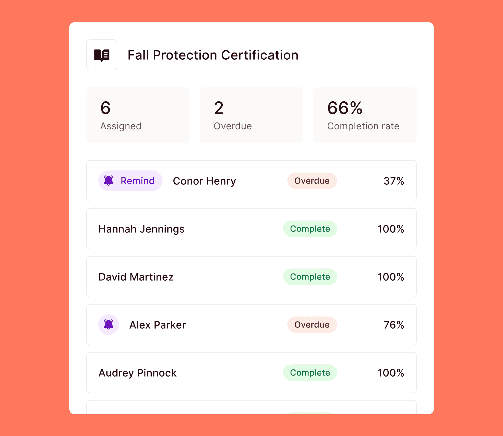 Miter Learning - Courses At Your Fingertips.