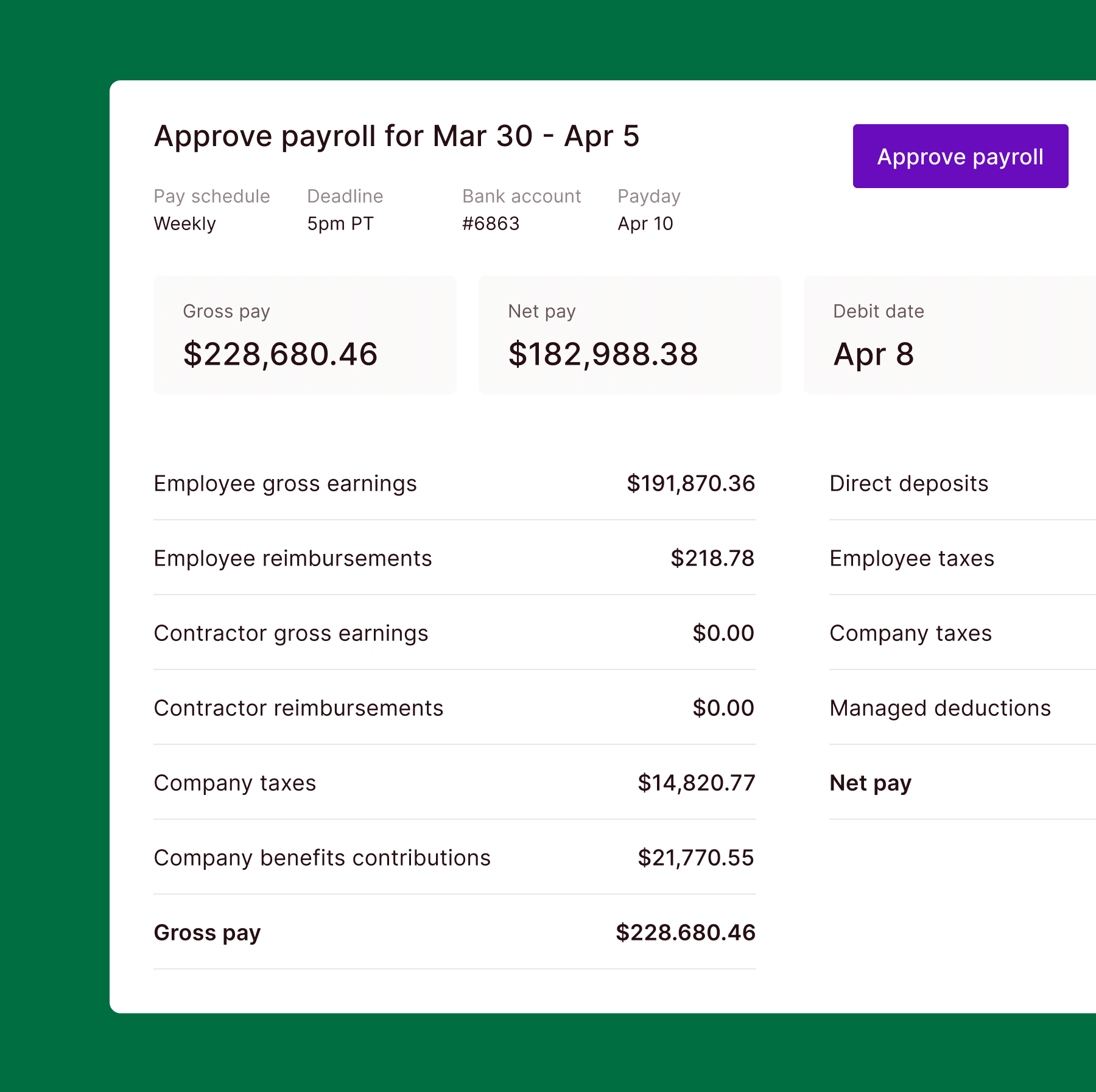 Miter Payroll - The New Standard In Construction Payroll