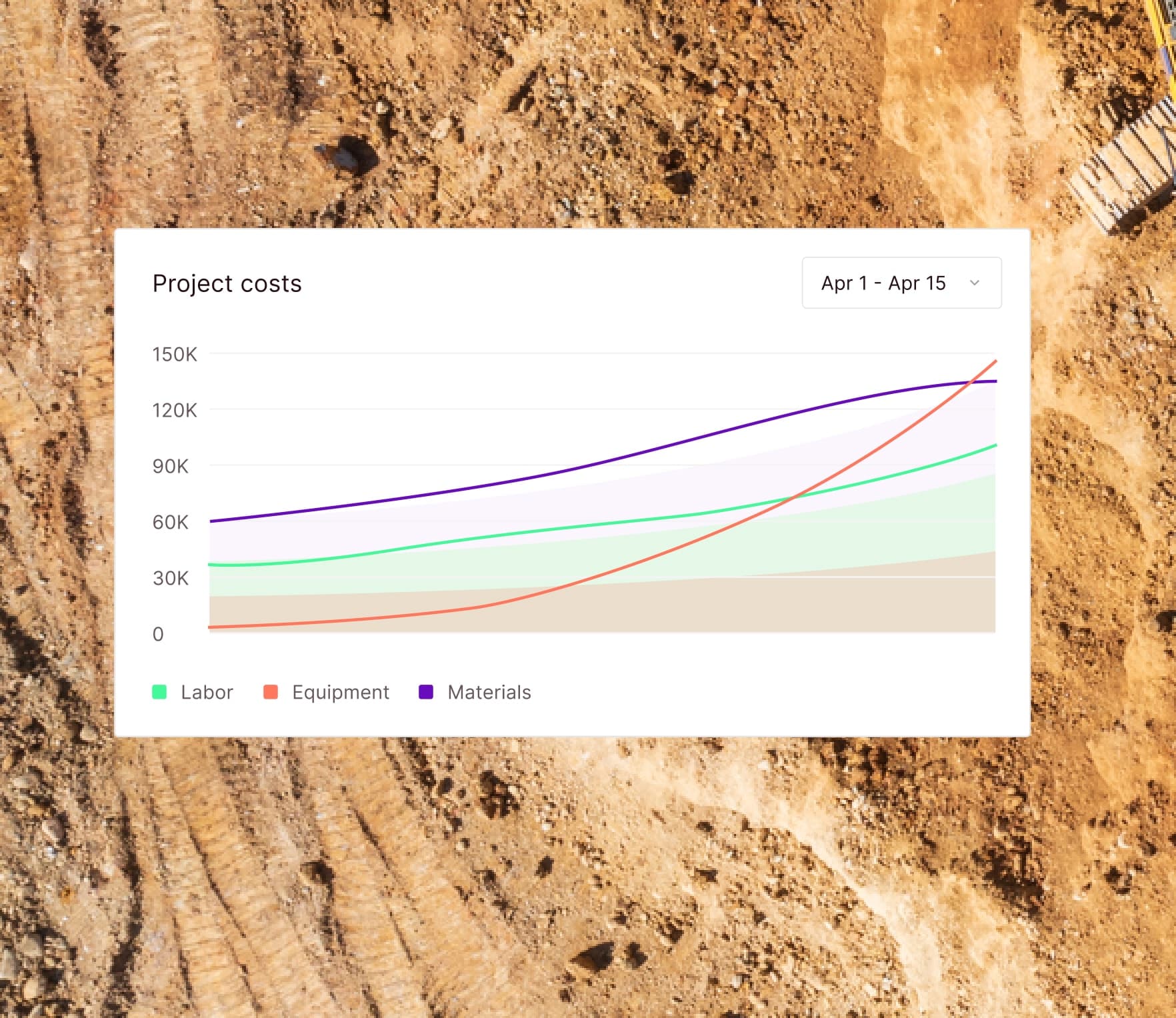 Miter Production - Track Quantities Easily – Without Double Entry.