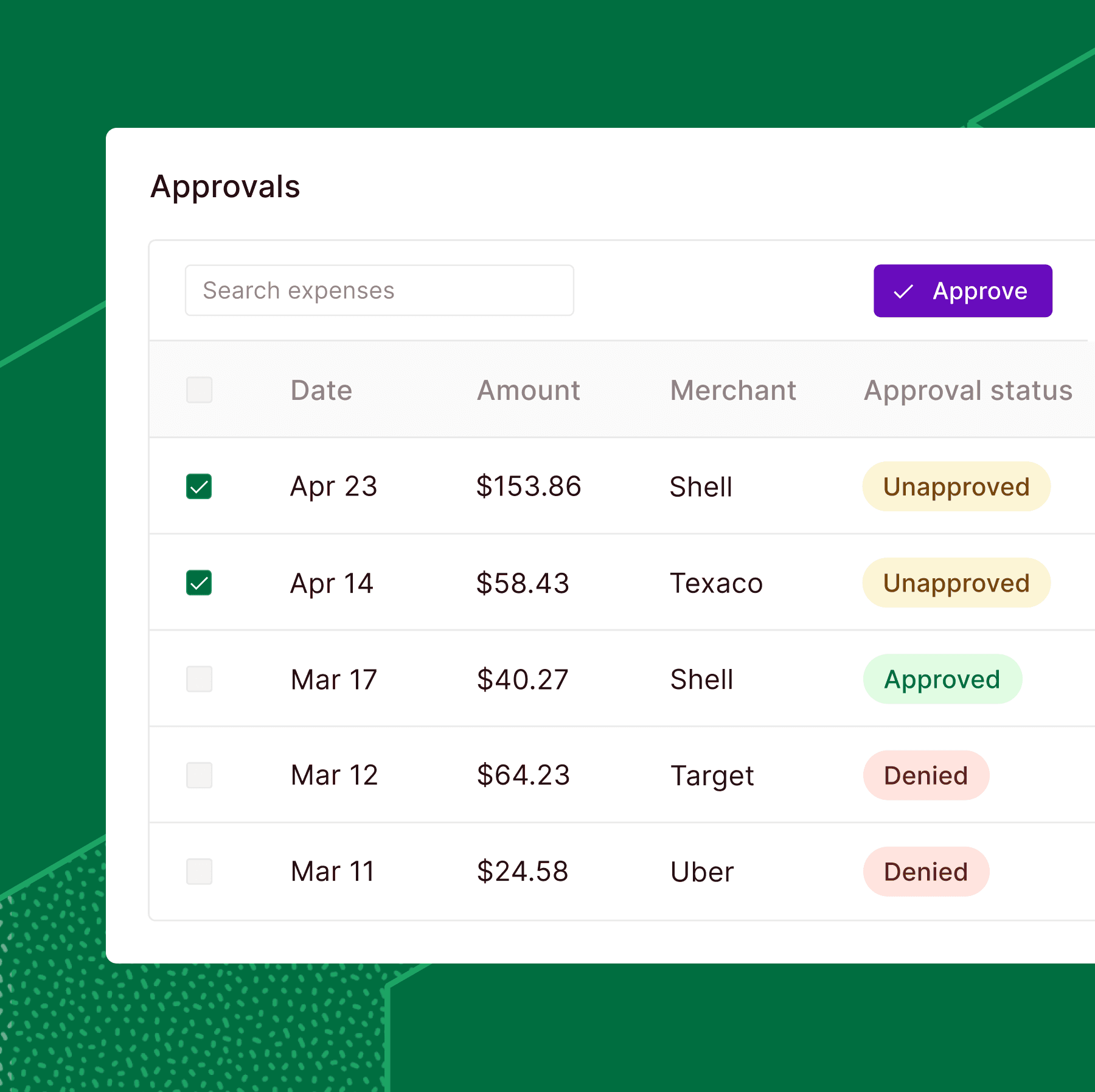 Miter Reimbursements - Employee Reimbursements, Simplified.