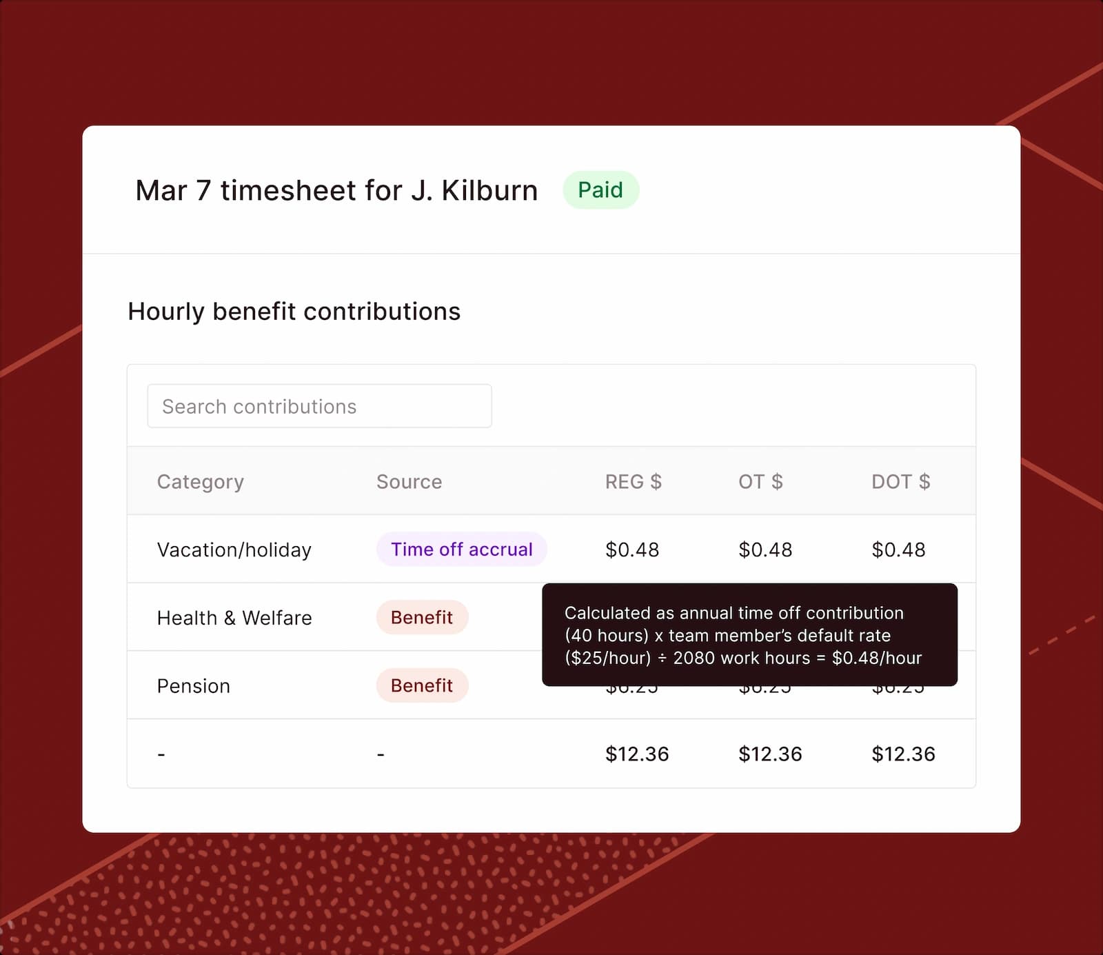 Payroll 4 Calculate Gross Pay, Without The Guesswork.