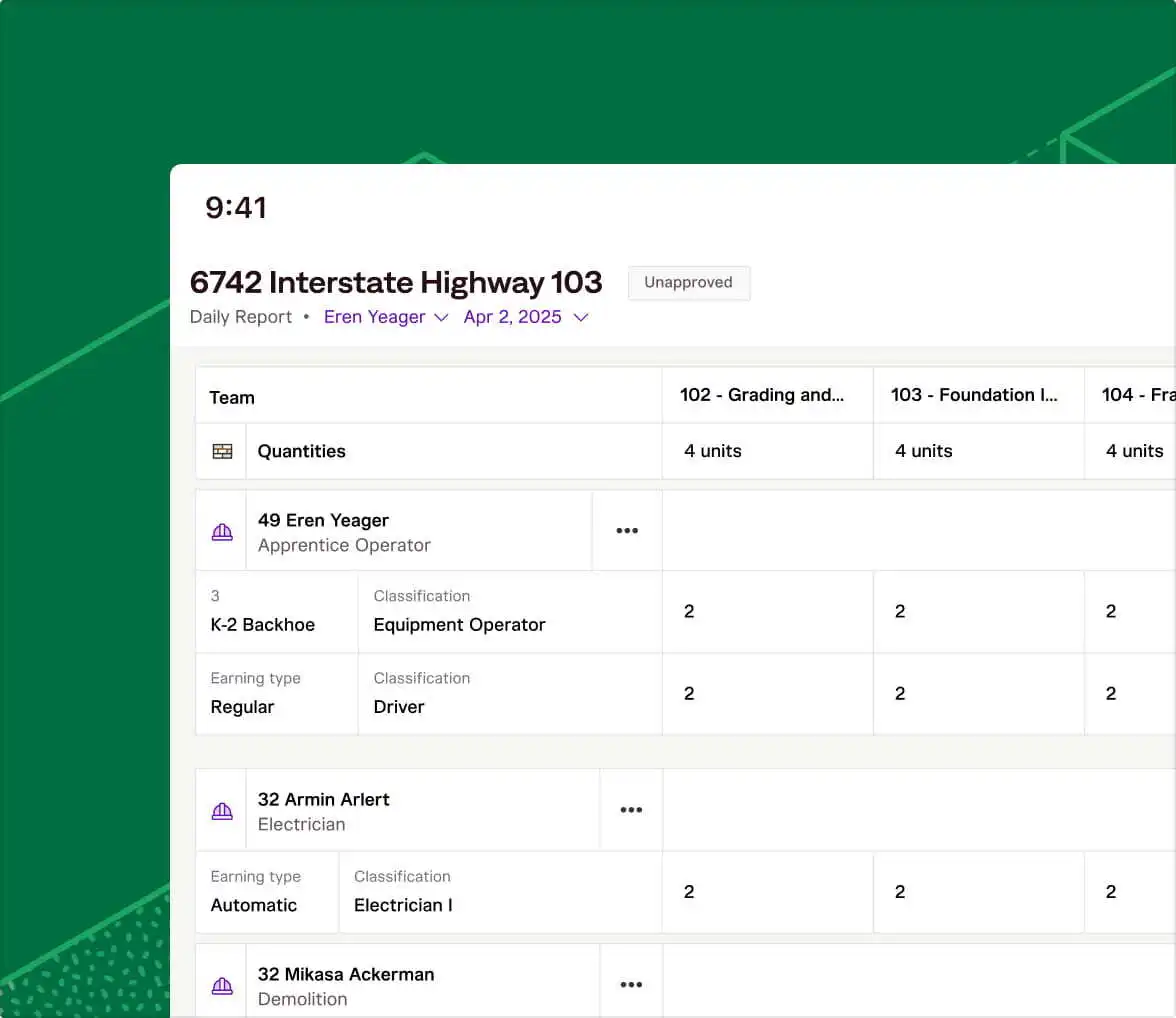 Daily Reports 1 Stay Connected On Every Job Site. (1)