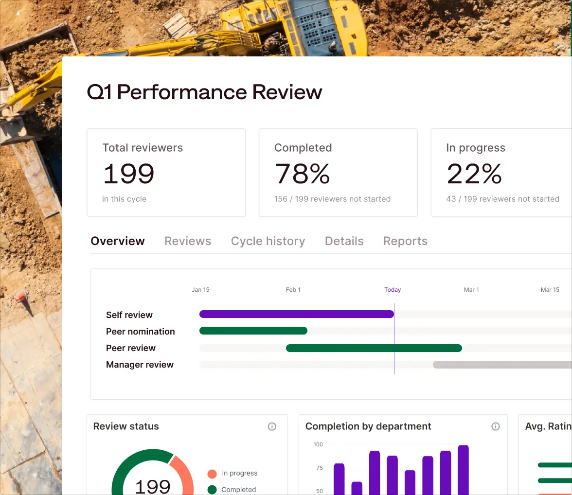 Performance 3 See Performance Across Every Team