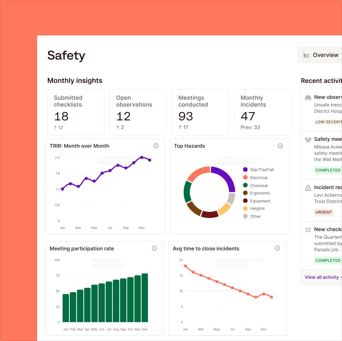Safety Hero Make Construction Safety A Team Sport