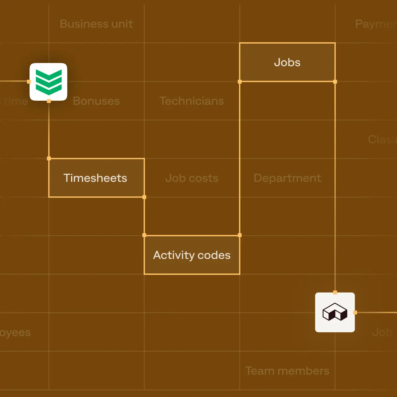 BuildOps