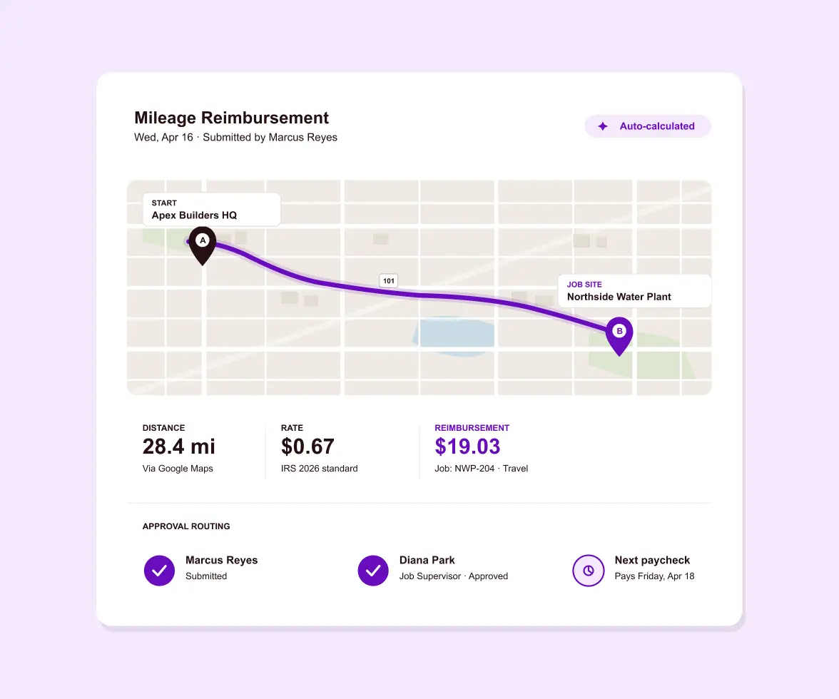 Reimbursements Accordian
