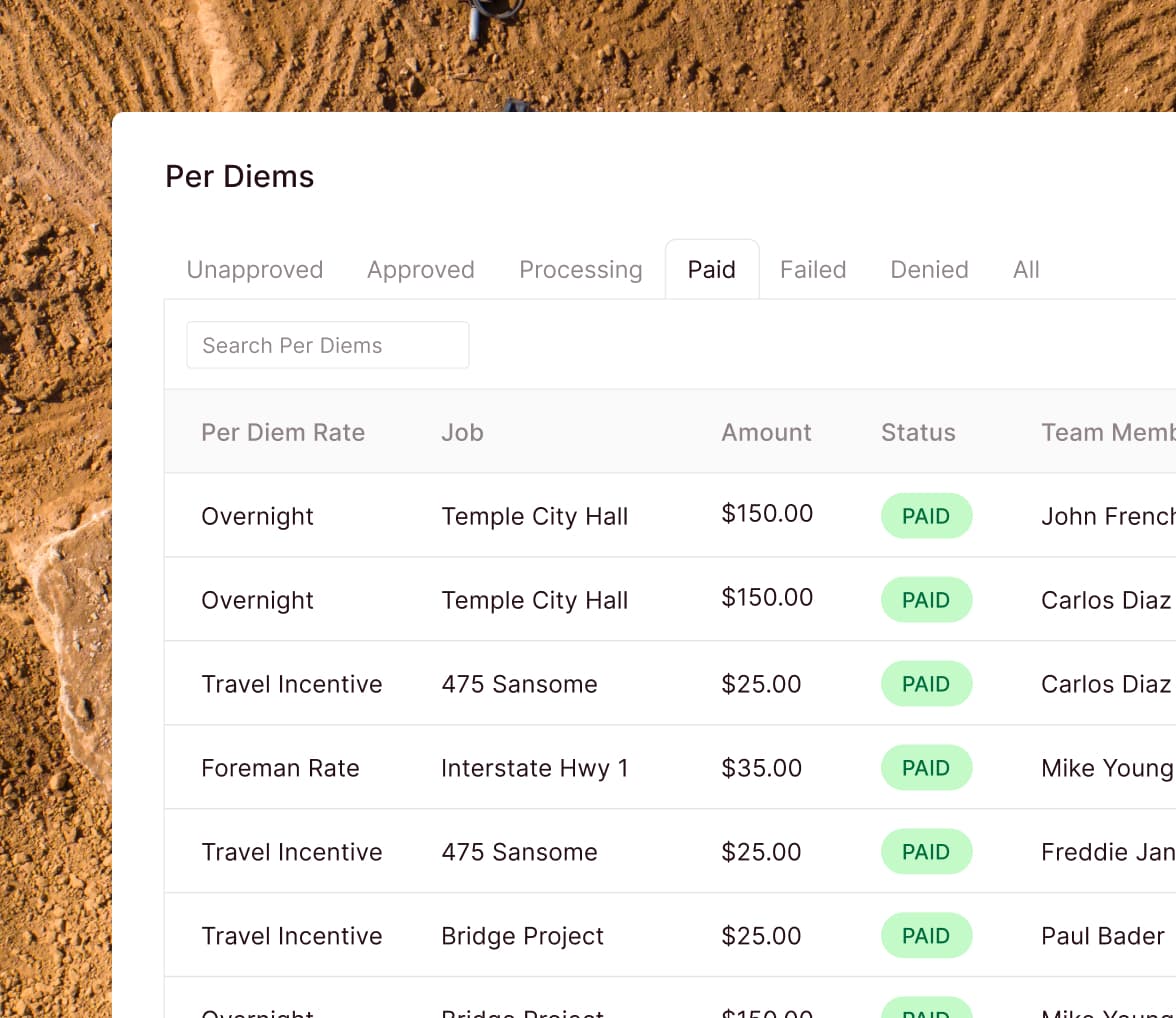 expense management