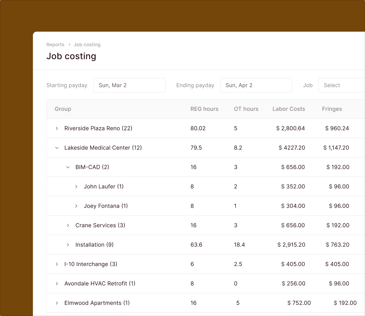 Union 3 Connect Union Payroll To Job Costs Across Projects And Trades.