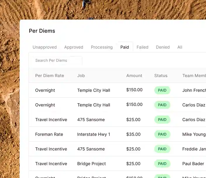expense management