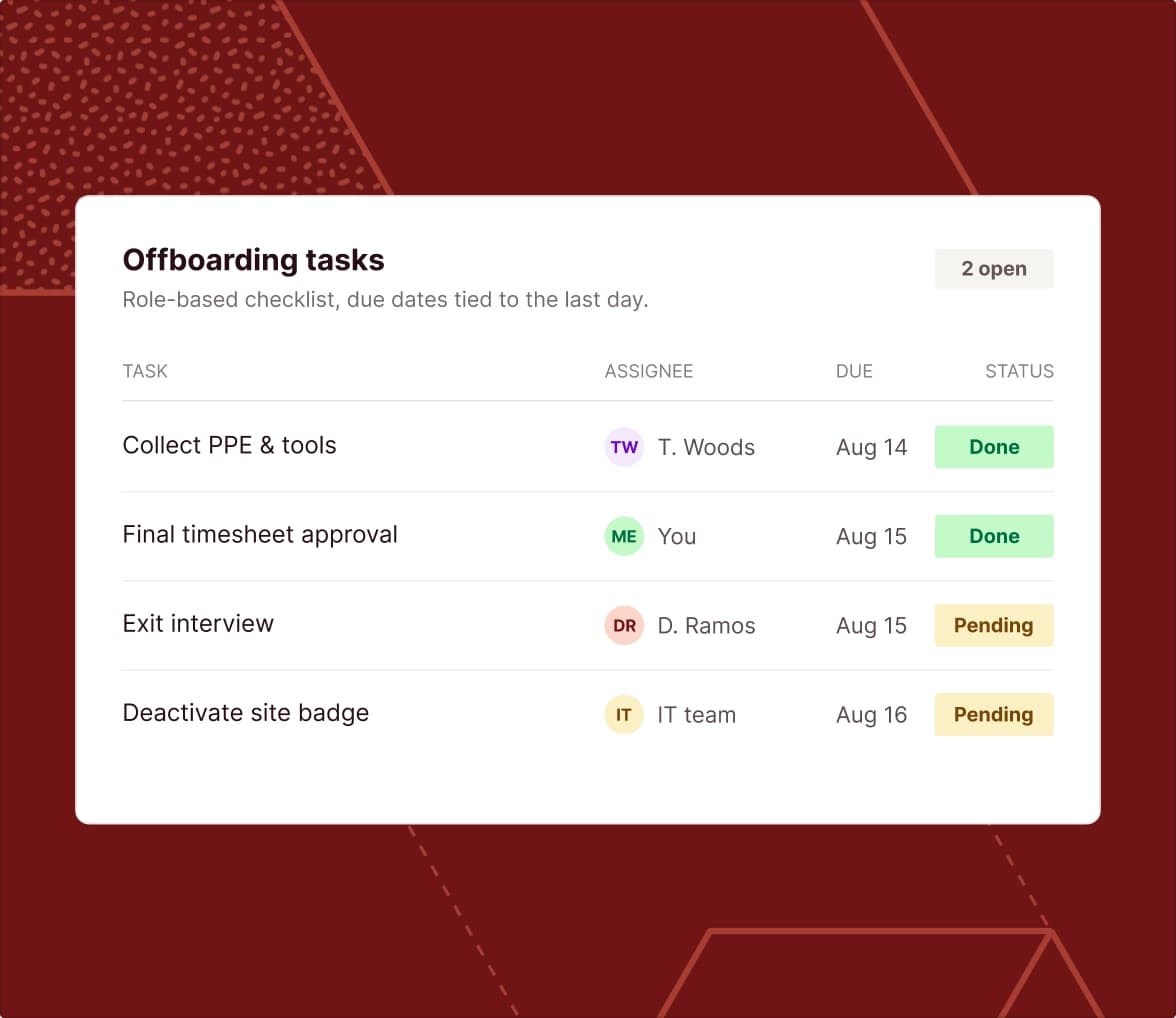 Offboarding 3