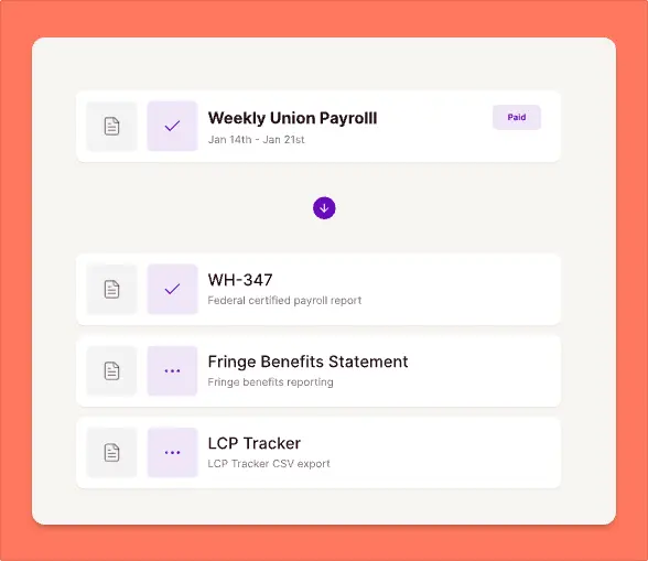payroll