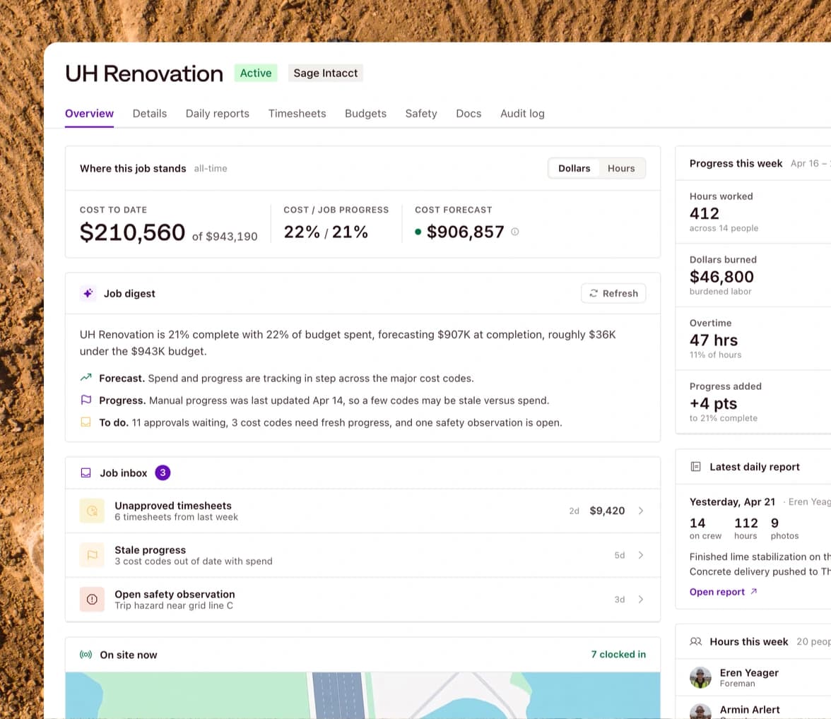 One job dashboard shows where this job stands: - an AI-generated job digest - the job inbox - a live map of who's on site - hours clocked into the job this week - the latest daily report - progress this week All in one place.