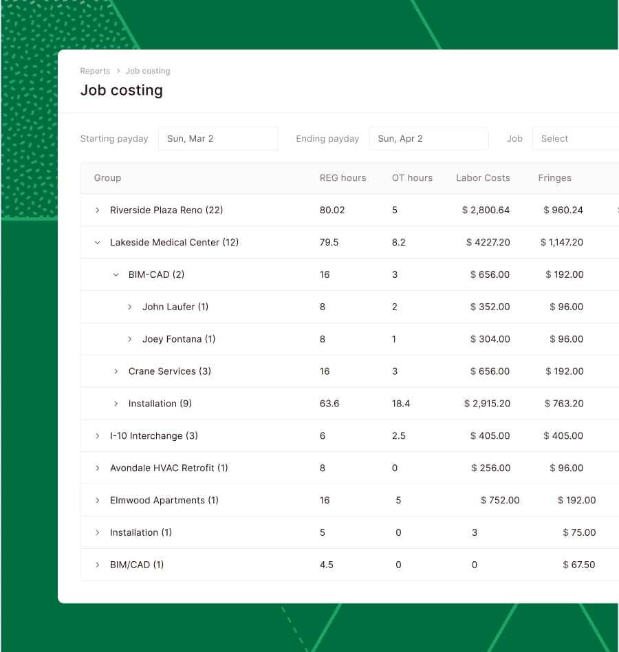 Trade Electrical Contractor Solution 2 Labor Costs By Job And Cost Code In Real Time