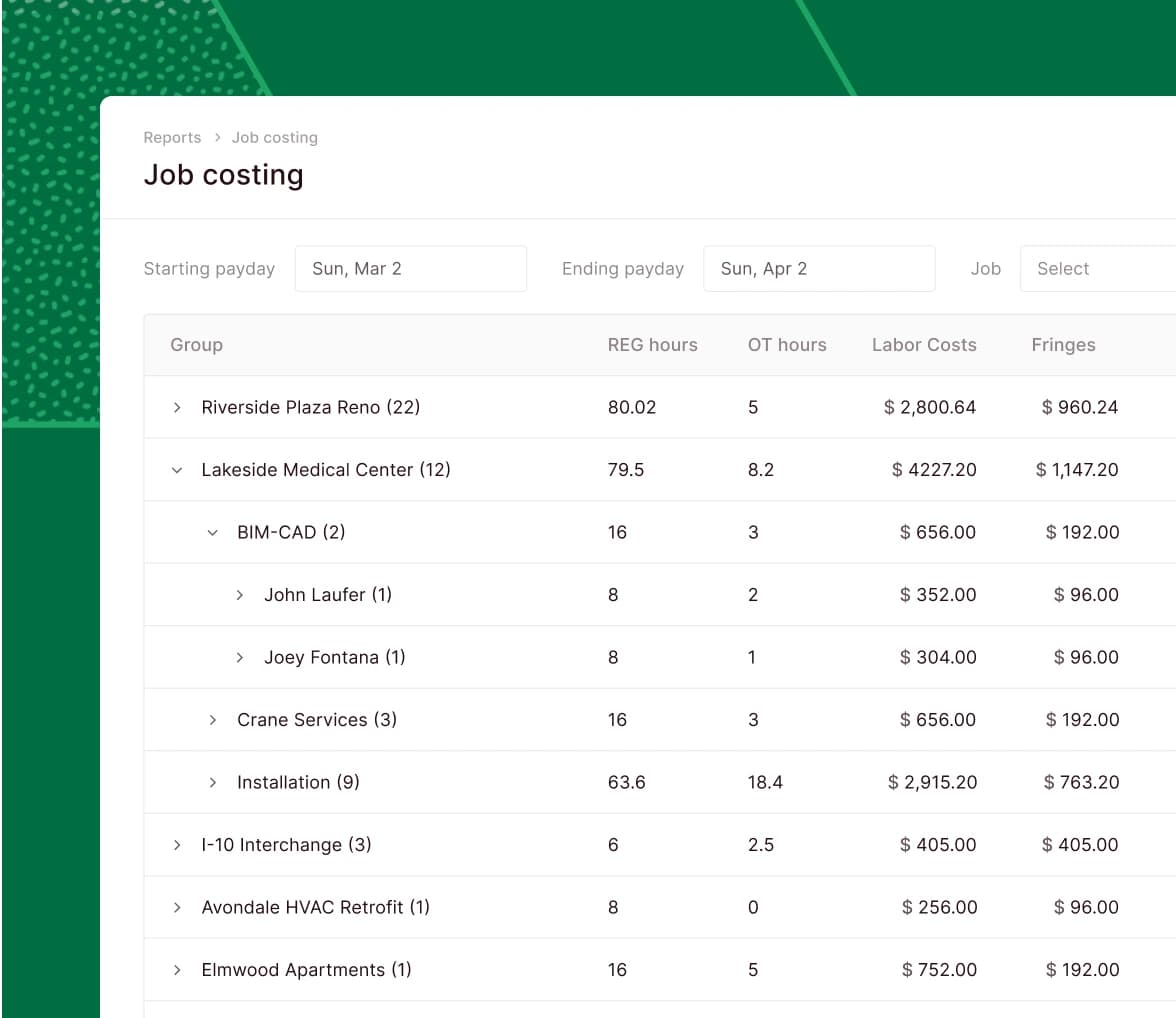 Trade Electrical Contractor Solution 2 Labor Costs By Job And Cost Code In Real Time